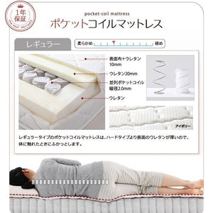 セミシングル ローベッド ショート丈 フレーム ヘッドレス おしゃれ ヴィンテージ 脚付き 短い ワンルーム 省スペース SポケットCマットレス付 ステージ 枠幅100