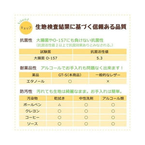 プレイ マット ベビー 厚手 クッション フロア 子供 キッズ おしゃれ 防音 極厚 8点 マット2+椅子3+壁面3 215×125