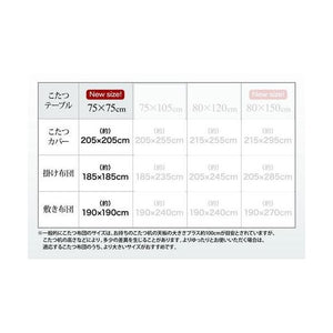 こたつ布団 カバー 汚れ 防止 こたつ 掛け布団 薄掛け (こたつカバー単品正方形(75×75cm)