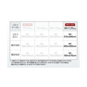 こたつ布団 カバー 汚れ 防止 こたつ 掛け布団 薄掛け (こたつカバー単品5尺長方形 (80×150)