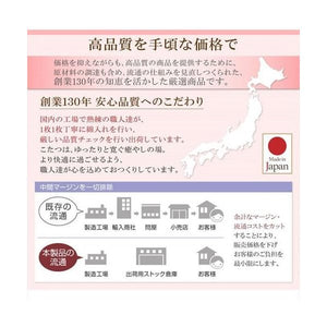 こたつ布団 カバー 上掛け 汚れ 防止 こたつ 掛け布団 薄掛け (こたつ上掛単品5尺長方形 (90×150cm)天板用 