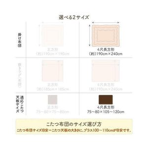 こたつ布団 長方形 単品 こたつ掛け布団 コタツ布団 こたつ掛布団 かけ布団 こたつ掛布団単品4尺長方形 (75×120cm)天板用 