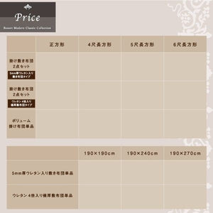 敷布団 こたつ ラグ ラグマット 敷き布団 中敷き カーペット おしゃれ 北欧 厚手 ウレタン 4倍極厚敷布団190×240 