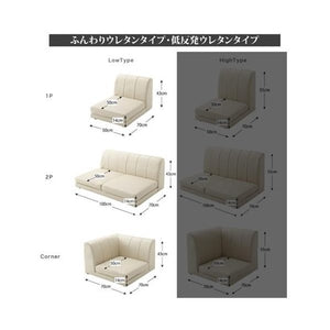 コーナーソファー コーナーソファ L字 レザーソファー カウチソファー( ソファ4点 ローソファー ウレタン2P×2+コーナー×2 