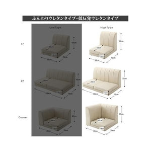 コーナーソファー コーナーソファ L字 l型 レザーソファー カウチソファー( ソファ4点 ハイ ウレタン2P×2+コーナー×2 