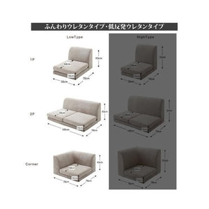 コーナーソファー コーナーソファ ソファ L字 おしゃれ カウチソファー( ソファ3点 ローソファー ウレタン1P+2P+コーナー 