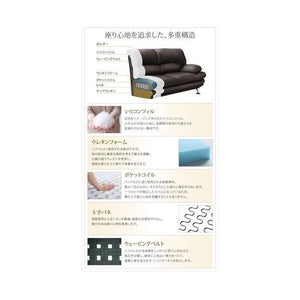 コーナーソファーL字 l型 3人掛け レザー 革 合皮 左カウチ スチール脚 ハイバック ヘッドレスト 脚 モダン クール スタイリッシュ デザイナーズ 高級
