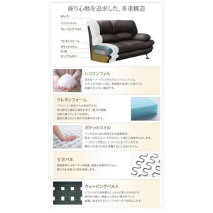 コーナーソファーL字 l型 3人掛け レザー 革 合皮 右カウチ 木脚 ハイバック ボックス ヘッドレスト 脚 モダン クール スタイリッシュ デザイナーズ 高級