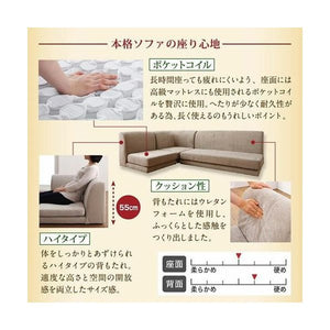 コーナーソファー コーナーソファ ソファ L字 l型 おしゃれ ふかふか カウチソファー( ソファ3点 幅105天板用 1P+2P+コーナー 