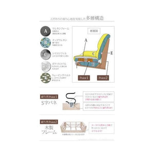 ソファー ソファ おしゃれ 安い 北欧 ふかふか レザー 合皮 革 高級感 3人掛け 三人掛け ハイバック クッション付