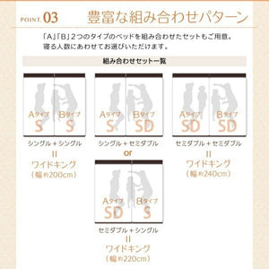 連結ベッド 幅220 キング ワイド 3人 4人 家族 つなげる 2台 分割 ファミリー マットレス付 チェスト 収納 引き出し 大容量 宮 棚 携帯 コンセント スマホ 充電