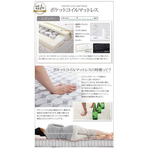 キングベッド 家族 ファミリー 親子 ワイド マットレス付 ロー 低い 背もたれ ヘッドボード クッション すのこ 通気性 カビ レザー ゴージャス 豪華 ゴシック
