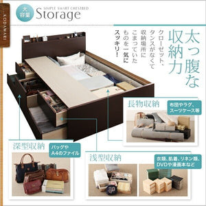 シングル ベッド チェスト 下収納 引き出し 大容量 全面収納 棚 携帯 スマホ メガネ リモコン ラック 宮付き コンセント 充電 フレーム おしゃれ モダン 組立付