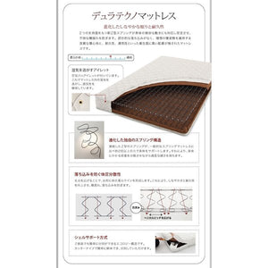 セミダブルベッド 一人暮らし マットレス付き 脚 足 宮 棚 携帯 リモコン 収納 照明 読書 ライト 電気 コンセント スマホ 充電 すのこ 通気性 カビ ヴィンテージ