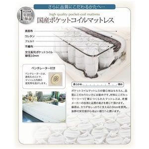 キングベッド 家族 ファミリー 親子 ワイド マットレス付 ロー 低い 宮 棚 携帯 収納 携帯 スマホ 充電 コンセント 布団可 脚 足 北欧 おしゃれ アンティーク