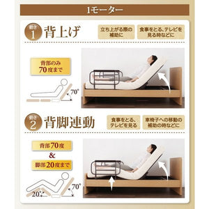 シングルベッド 一人暮らし マットレス付き 電動リクライニングベッド 背もたれ 読書 介護用ベッド ヘッドボード ヘッドレスト クッション 寄りかかる 脚 足