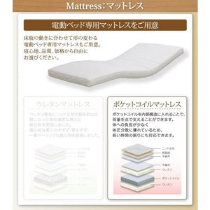 シングルベッド 一人暮らし マットレス付き 電動リクライニングベッド 背もたれ 読書 介護用ベッド ヘッドボード ヘッドレスト クッション 寄りかかる 脚 足
