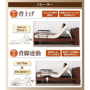 シングルベッド 一人 フレーム 電動リクライニングベッド 背もたれ 介護 ヘッドボード クッション 宮 棚 携帯 収納 照明 ライト コンセント スマホ 充電 脚 足