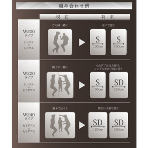 連結ベッド 幅200 キング ワイド 3人 4人 家族 つなげる 2台 連結 分割 ファミリー マットレス付き セット 宮 棚 携帯 収納 照明 ライト コンセント スマホ 充電