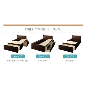 連結ベッド 幅200 キング ワイド 3人 4人 家族 つなげる 2台 分割 ファミリー マットレス付 チェスト 収納 引き出し 棚 携帯 スマホ コンセント 北欧 おしゃれ