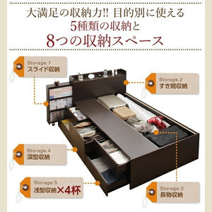 ダブルベッド 2人 フレームのみ チェストベッド ミドル ベッド下収納 引き出し 大容量 宮 棚 携帯 リモコン 収納 コンセント スマホ 充電 電気 ヴィンテージ