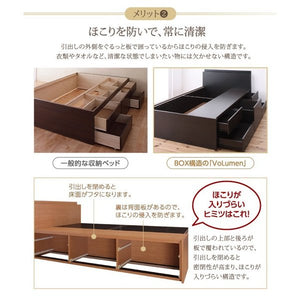 セミダブルベッド 一人暮らし マットレス付き チェスト ベッド下 収納 引き出し 大容量 宮 棚 携帯 コンセント スマホ 充電 北欧 おしゃれ アンティーク
