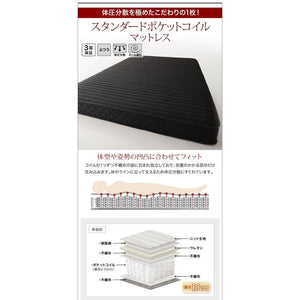 セミダブルベッド 一人暮らし マットレス付 ロー 低い 背もたれ ヘッドボード クッション すのこ 通気性 カビ レザー ゴージャス 豪華 ゴシック 脚 足