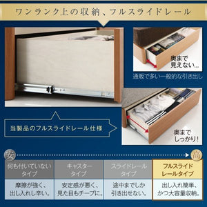 キングベッド 家族 ファミリー 親子 ワイド マットレス付き チェスト ベッド下 収納 引き出し 大容量 宮 棚 携帯 照明 読書 ライト コンセント スマホ 充電