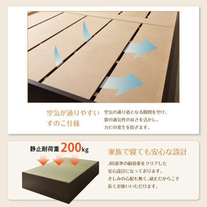 ダブルベッド 2人 フレーム 日本製 国産 畳 硬め 腰痛 通気性 カビ 和室 連結可 つなげる ベッド下 高い 床下収納 全面収納 ヘッドレス 布団可 布団収納