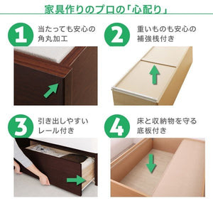 連結ベッド 幅200 キング ワイド 3人 4人 家族 つなげる 2台 連結 分割 ファミリー マットレス付 チェスト 収納 引き出し 跳ね上げ ガス圧 ベッド下 ヘッドレス
