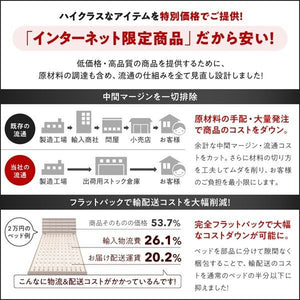 セミダブルベッド 一人暮らし マットレス付き ベッド下収納スペース 高い 床下 大容量 宮 棚 携帯 コンセント スマホ 充電 布団可 フラット床板 箱型
