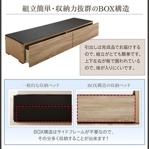 連結ベッド 幅200 キング ワイド 3人 4人 家族 つなげる 2台 分割 ファミリー フレーム チェスト 収納 引き出し 棚 携帯 コンセント スマホ 充電 ロー 低い