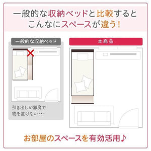シングルベッド 一人暮らし マットレス付き チェスト ベッド下 収納 引き出し 大容量 宮 棚 携帯 リモコン コンセント スマホ 充電 北欧 おしゃれ アンティーク