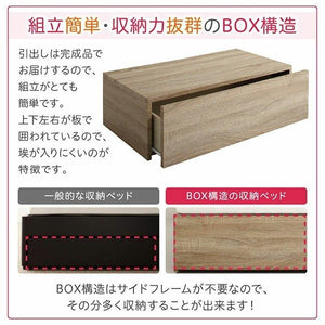 シングルベッド 一人暮らし マットレス付き チェスト ベッド下 収納 引き出し 大容量 宮 棚 携帯 リモコン コンセント スマホ 充電 北欧 おしゃれ アンティーク