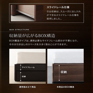 セミダブルベッド 一人暮らし マットレス付き チェスト ベッド下 収納 引き出し 大容量 宮 棚 携帯 照明 読書 ライト コンセント スマホ 充電 ヴィンテージ