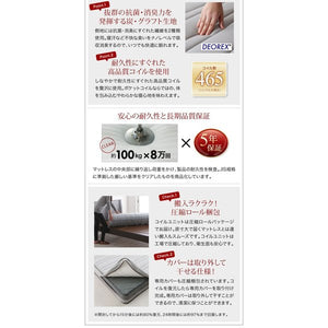 セミダブルベッド 一人暮らし マットレス付き ローベッド 低い 宮 棚 携帯 収納 コンセント スマホ 充電 布団可 すのこ 通気性 カビ 脚 足 ヴィンテージ