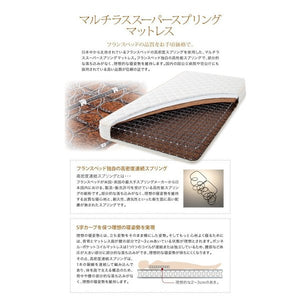 シングルベッド 一人暮らし マットレス付き 高さ 調節 調整 ローベッド ロータイプ 低い フロアベッド 連結可 つなげる ヘッドレス 布団可 すのこ 通気性 カビ