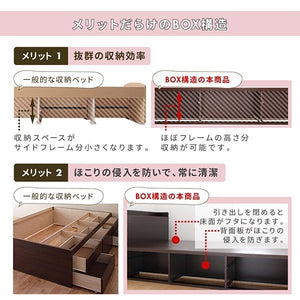 セミシングルベッド 一人暮らし コンパクト ショート丈 小さい フレーム チェスト ベッド下 収納 引き出し 大容量 宮 棚 携帯 コンセント スマホ 充電