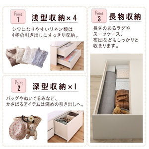 シングルベッド 一人暮らし ショート丈 マットレス付き チェスト ベッド下 収納 引き出し 大容量 短い コンパクト 小さめ 宮 棚 携帯 コンセント スマホ 充電