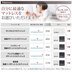 シングルベッド 一人 フレーム ベッド下 収納スペース 高い 床下 大容量 全面収納 高さ調節 ロー 低い 宮 棚 携帯 コンセント スマホ 充電 脚 足 北欧 おしゃれ