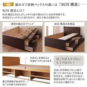 セミダブルベッド 一人暮らし フレーム チェスト ベッド下 収納 引き出し 大容量 宮 棚 携帯 コンセント スマホ 充電 布団可 すのこ 通気性 カビ ヴィンテージ