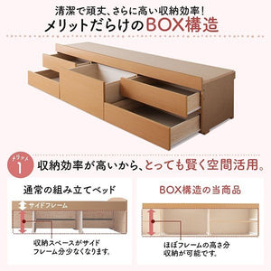 セミシングルベッド 一人暮らし コンパクト 小さい マットレス付き チェスト 収納 引き出し 大容量 布団可 すのこ 通気性 カビ 北欧 おしゃれ アンティーク