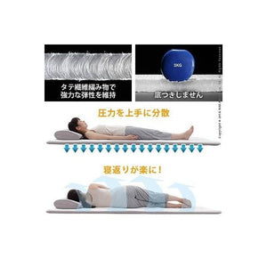 マットレス ダブル 140×200 高反発 洗える 日本製 軽量 除湿 来客 仮眠 薄型 携帯
