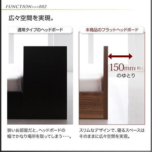 ベッド シングル ローベッド 低い フロアベッド フラット ヘッドボード 薄型 板 フレーム 北欧 おしゃれ モダン ヴィンテージ SポケットCマットレス付き